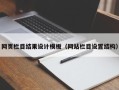 张家界网页栏目结果设计模板（网站栏目设置结构）